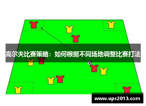 高尔夫比赛策略：如何根据不同场地调整比赛打法